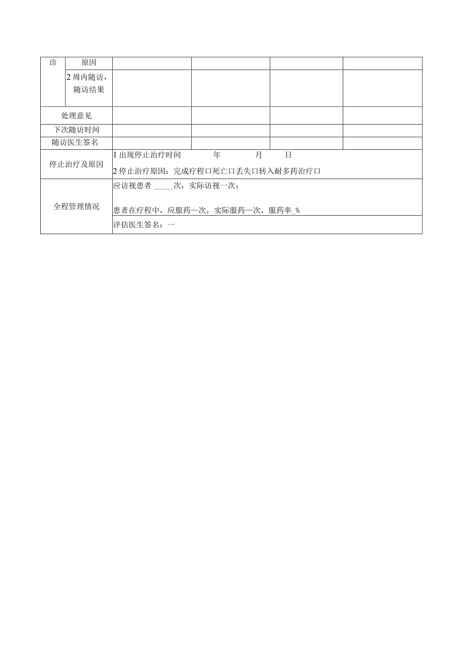 肺结核患者随访服务记录表.docx_第2页