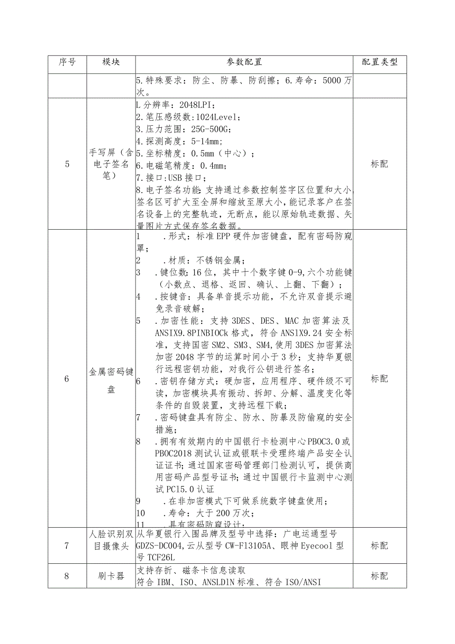 非现金智能柜台配置要求固定式智能柜台配置要求一技术参数.docx_第2页