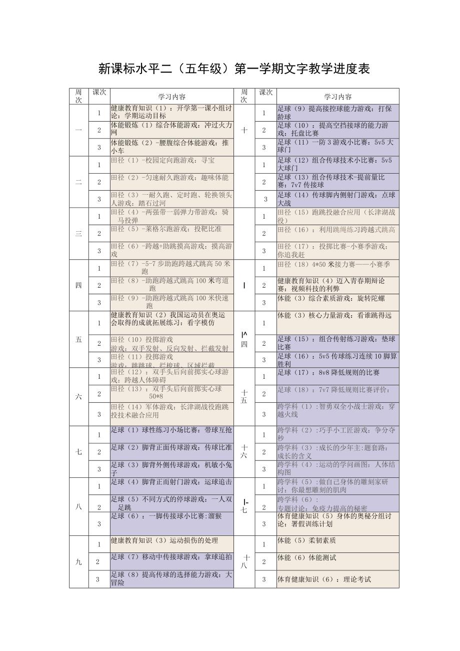 新课标水平二（五年级）第一学期文字教学进度表.docx_第1页