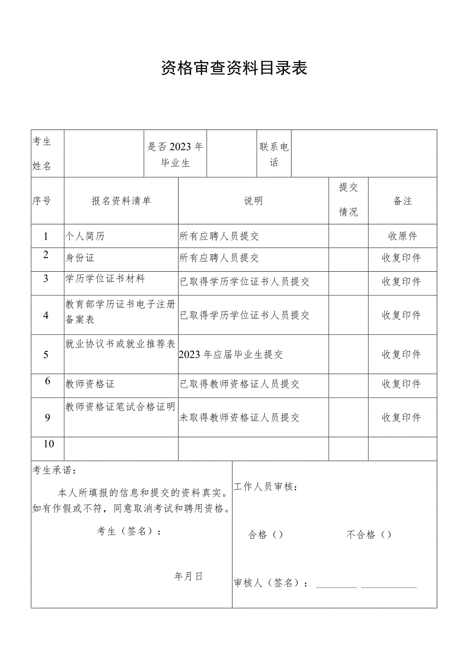 资格审查资料目录表.docx_第1页