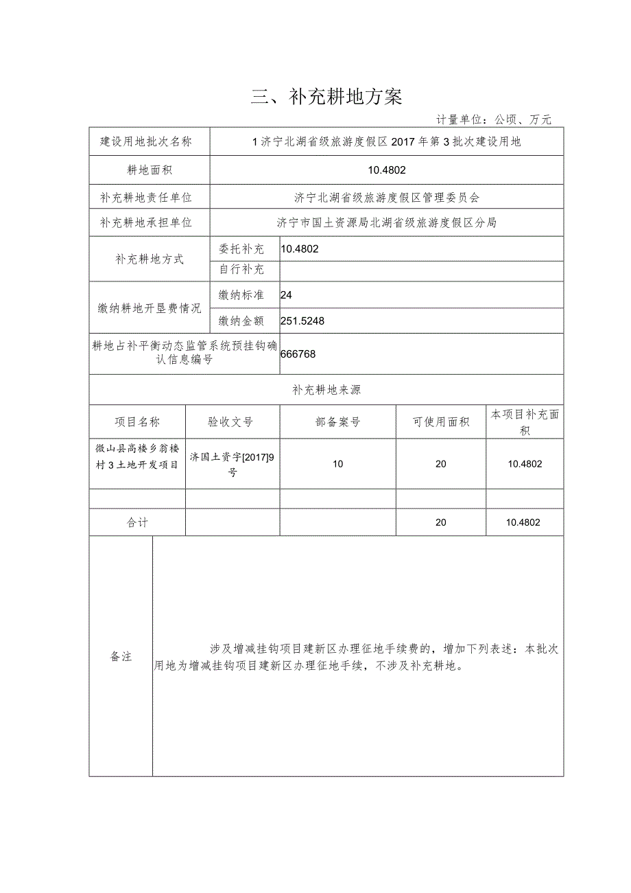 补充耕地方案计量单位公顷、万元.docx_第1页