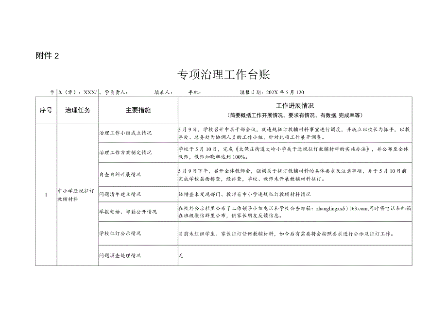 小学专项治理工作台账及专项治理问题清单和整改清单.docx_第1页