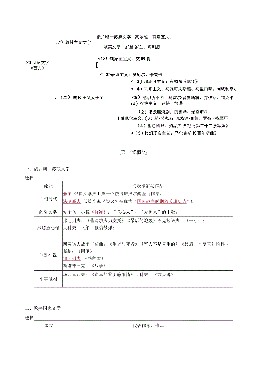 西方文学——第九章20世纪文学一.docx_第3页