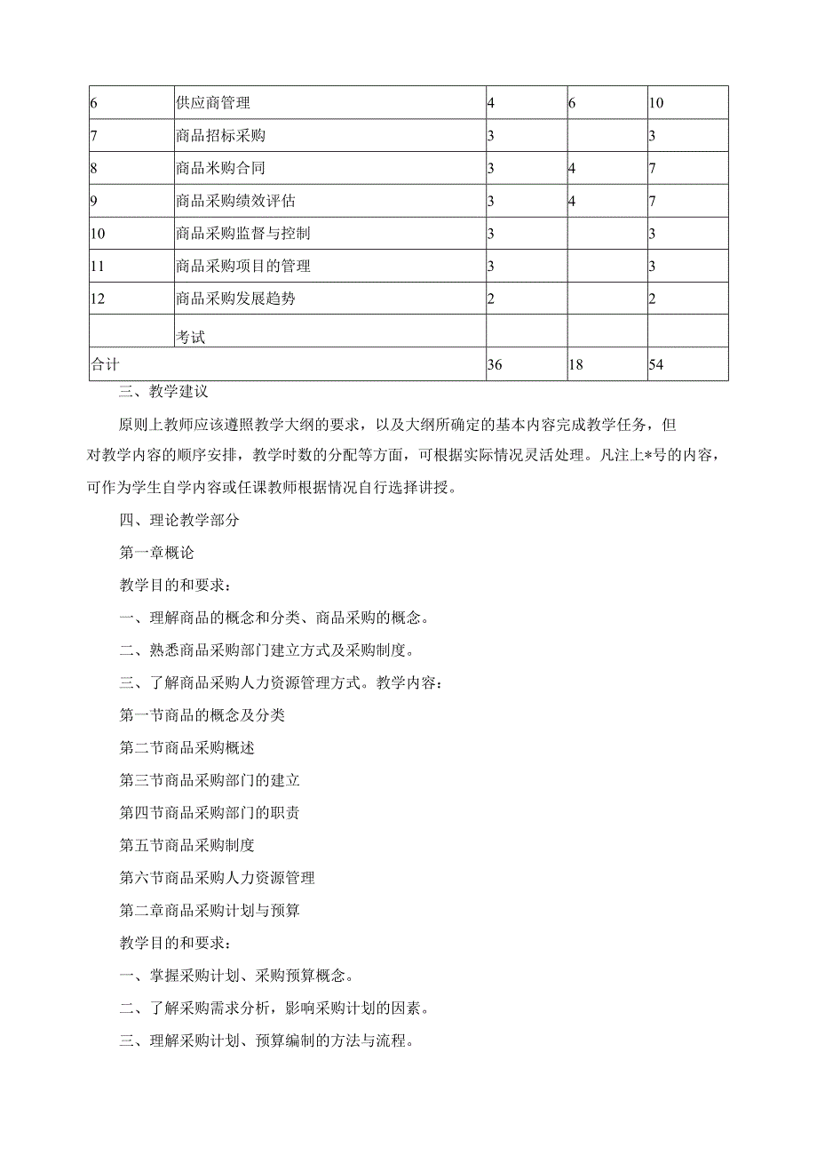 《商品采购学》课程标准.docx_第2页