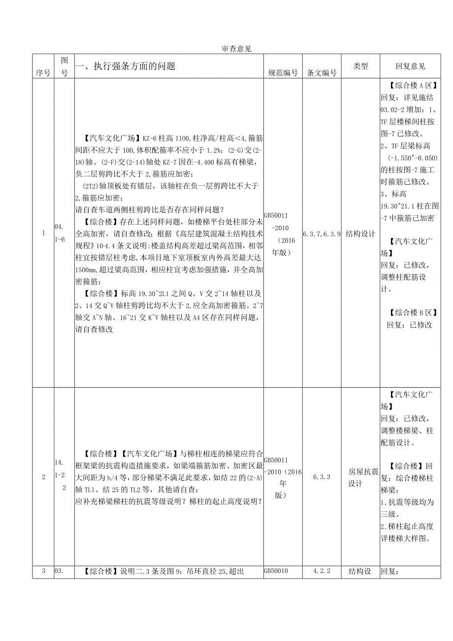 房屋建筑和市政基础设施工程施工图设计文件审查.docx_第1页