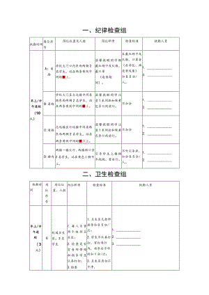 小学小学生一日常规检查暨学生值周安排细则.docx