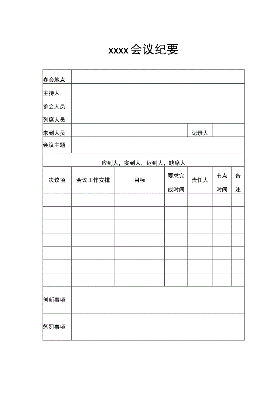 公司会议纪要表.docx_第1页