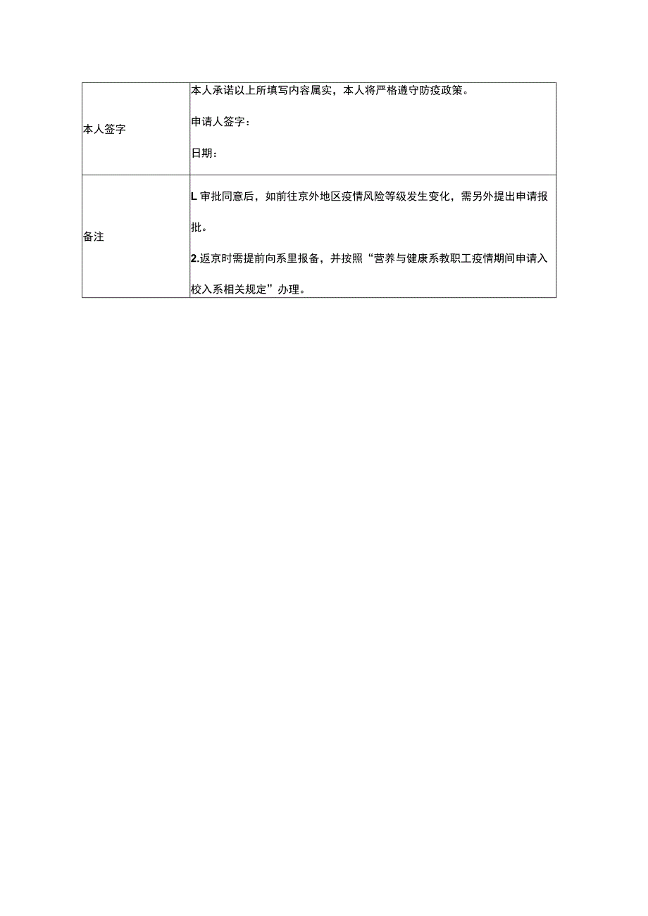 营养与健康系教职工离京返京报备表.docx_第2页