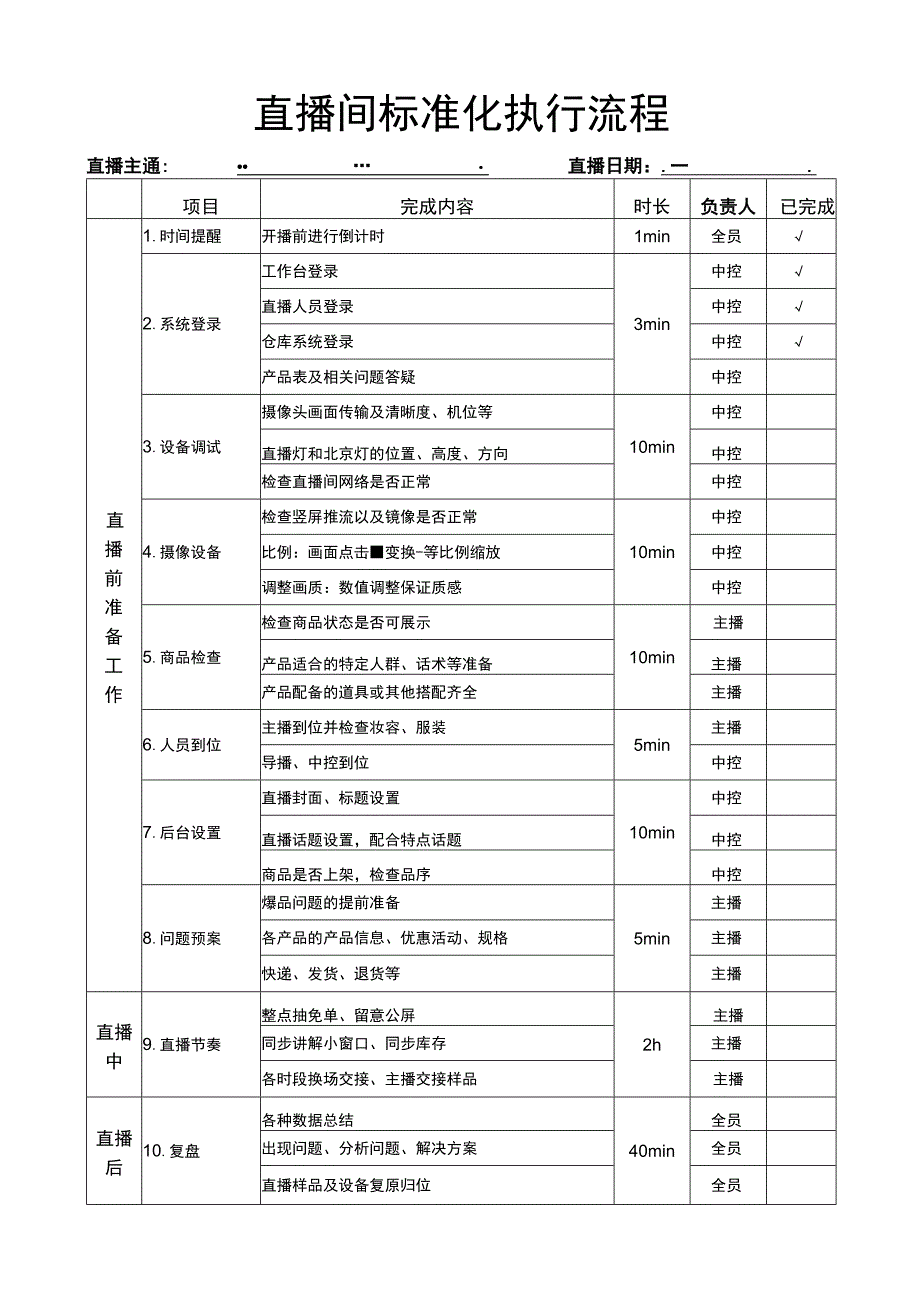 直播间标准化执行流程直播手册.docx_第1页