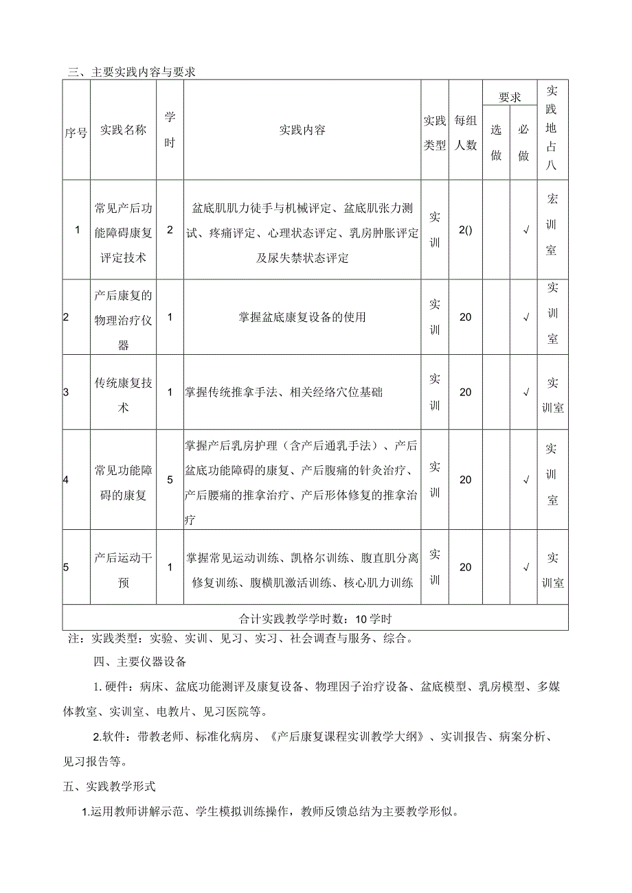 《产后康复》课程实践教学大纲.docx_第2页