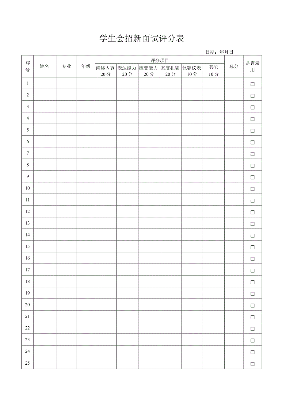 学生会招新面试评分表.docx_第1页