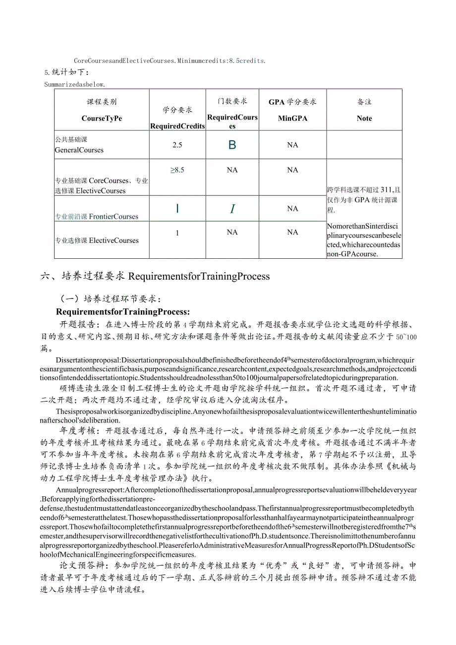 能源动力—动力学科2023级全日制工程博士—硕博连读生源研究生培养方案.docx_第1页