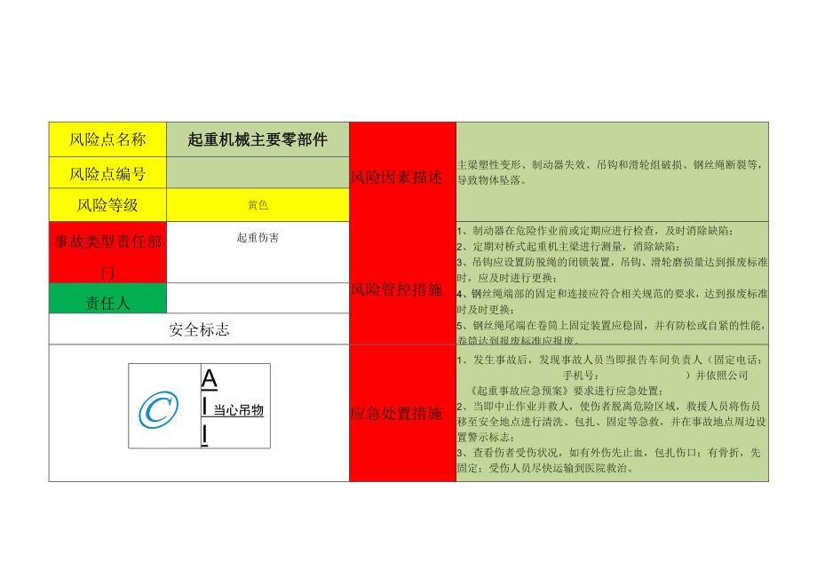 工贸公司作业风险告知书（全套64页）.docx_第1页