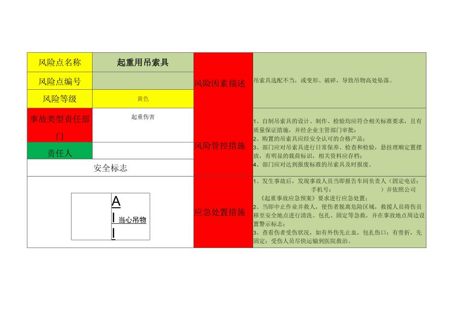 工贸公司作业风险告知书（全套64页）.docx_第3页