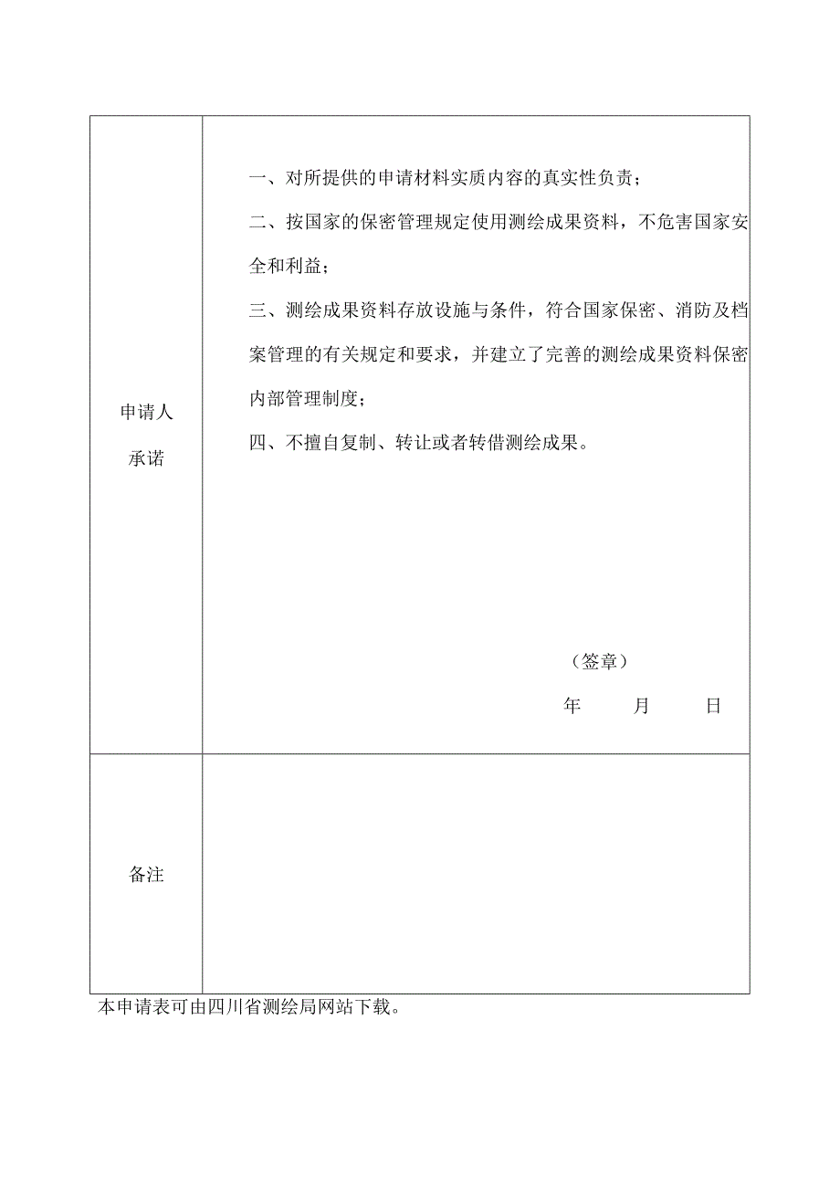 国家秘密基础测绘成果使用申请表1（省内买图）.docx_第2页