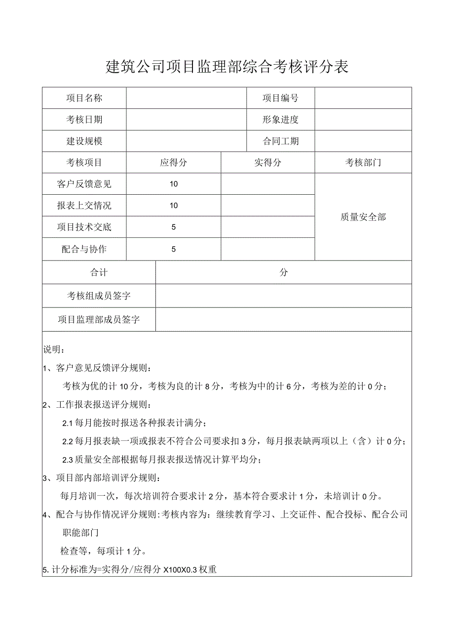 建筑公司项目监理部综合考核评分表.docx_第1页