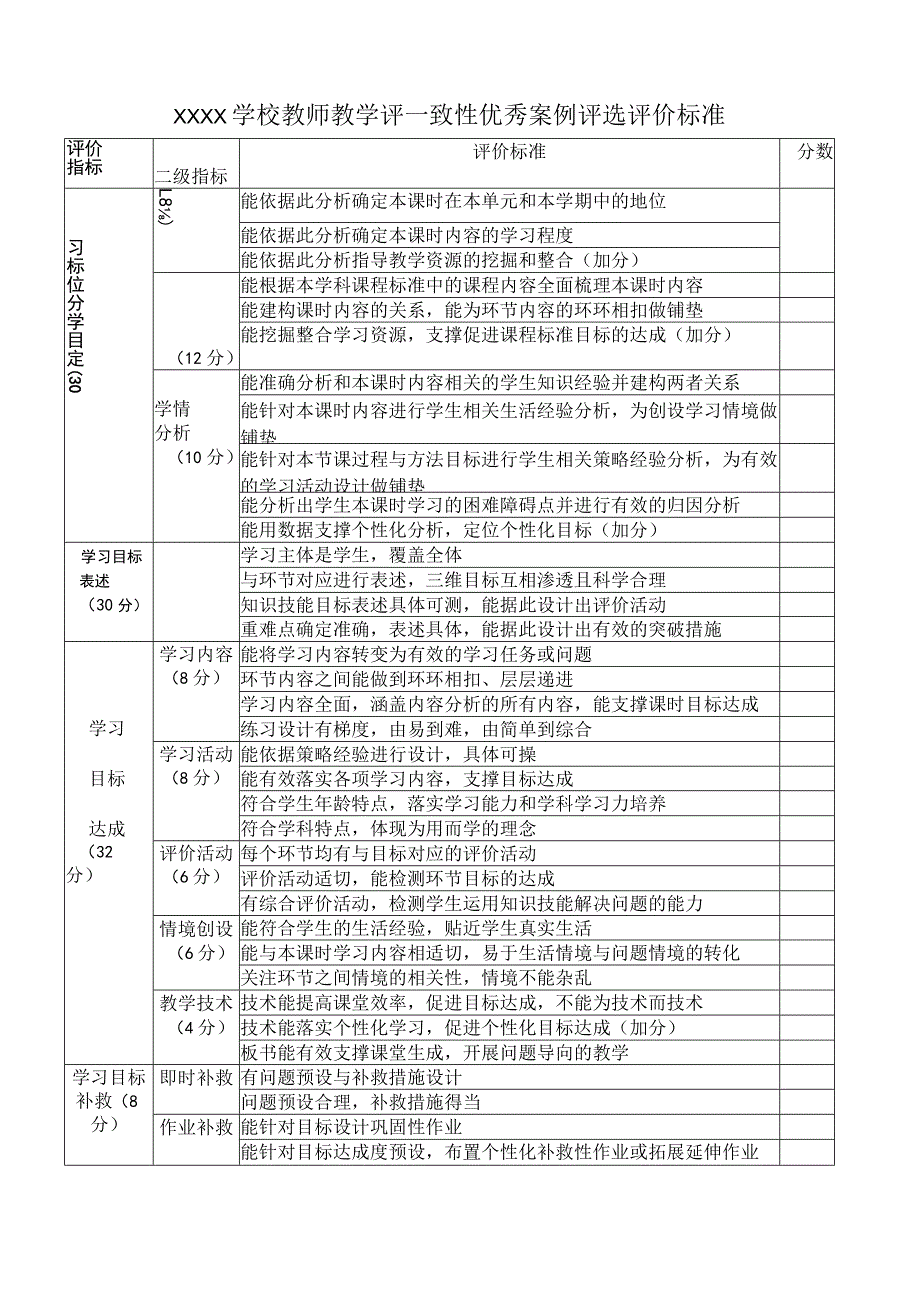 学校教师教学评一致性优秀案例评选评价标准.docx_第1页