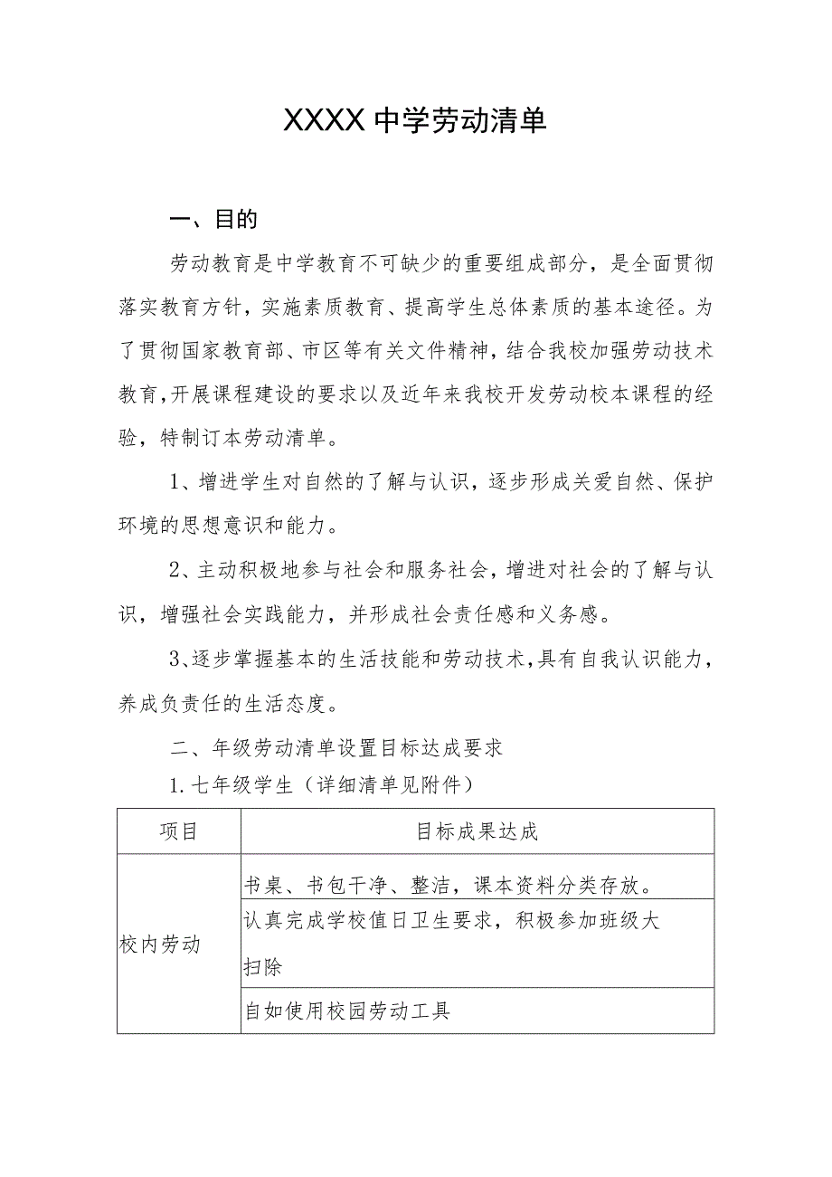 中学劳动清单.docx_第1页