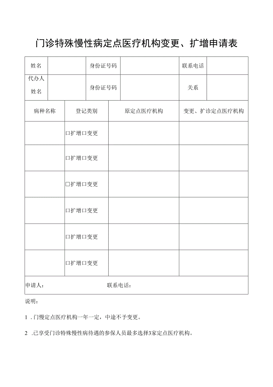 门诊特殊慢性病定点医疗机构变更、扩增申请表.docx_第1页