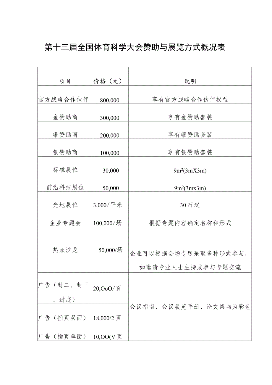 第十三届全国体育科学大会赞助与展览方式概况表.docx_第1页