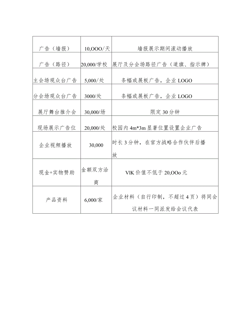 第十三届全国体育科学大会赞助与展览方式概况表.docx_第2页