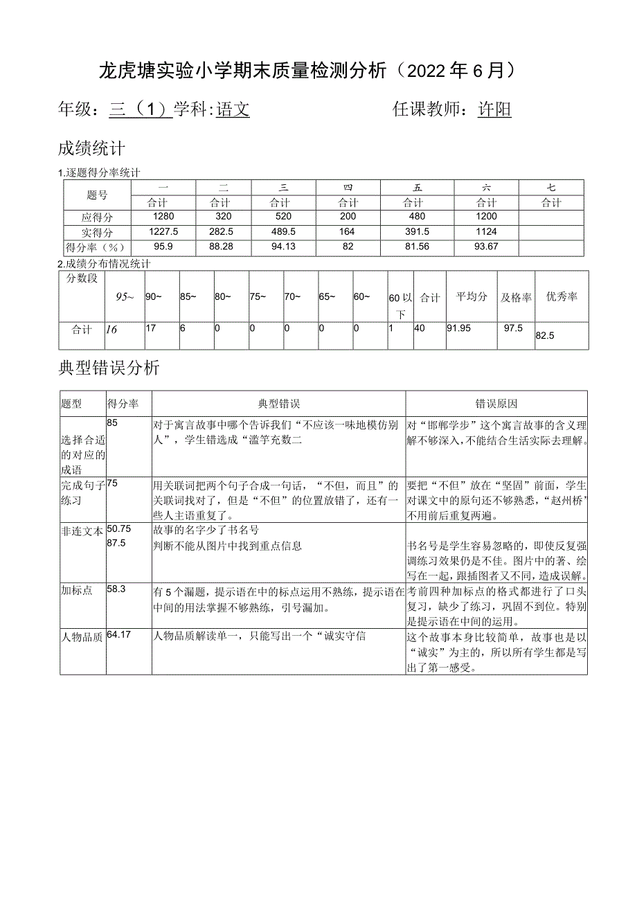 龙虎塘实验小学期末质量检测分析2022年6月.docx_第1页