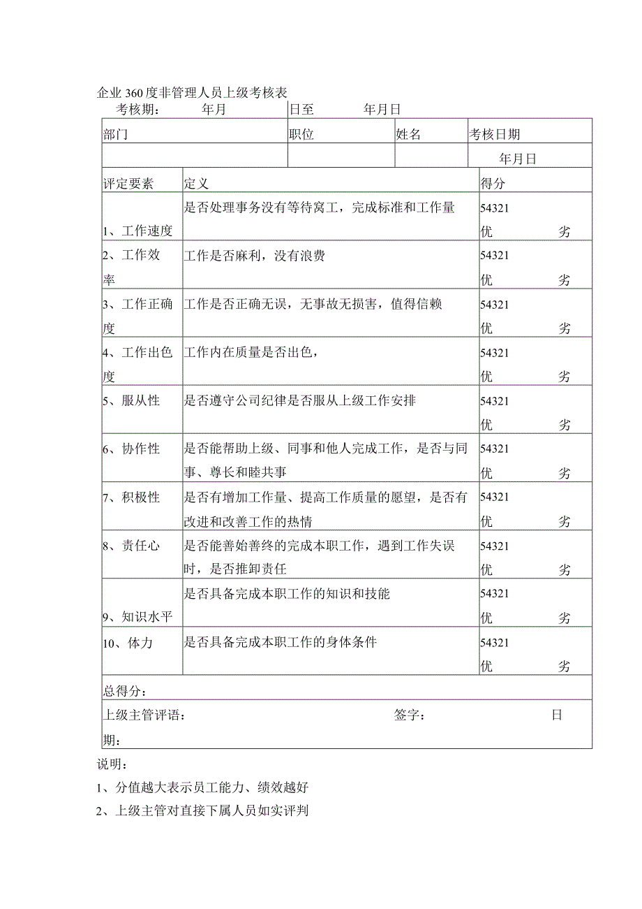 企业360度非管理人员上级考核表.docx_第1页