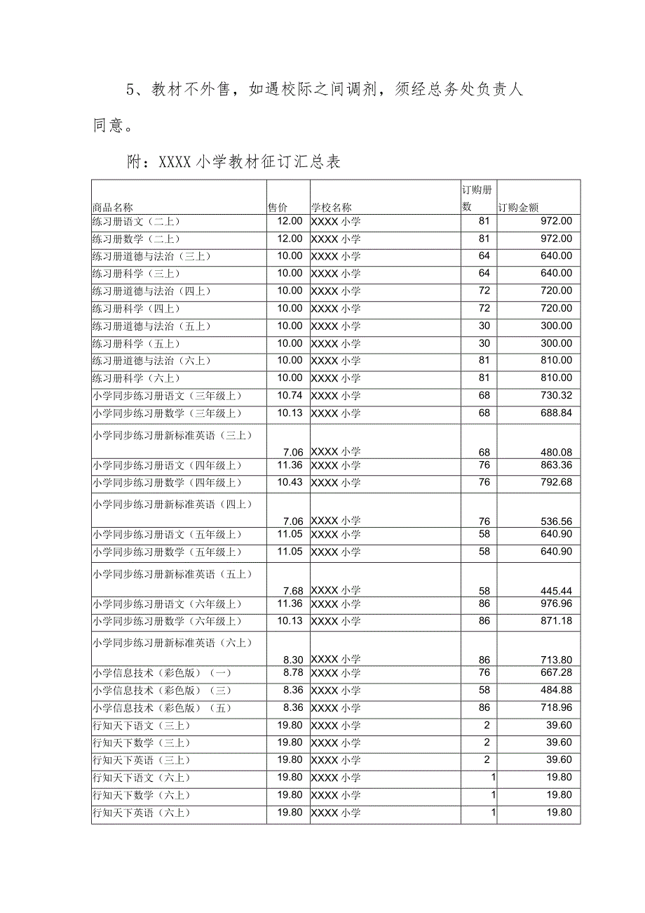 小学教材征订与管理制度.docx_第3页