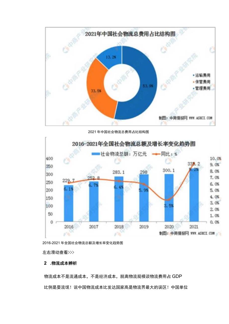 智慧物流时代的降本增效新思维与关键路径.docx_第3页