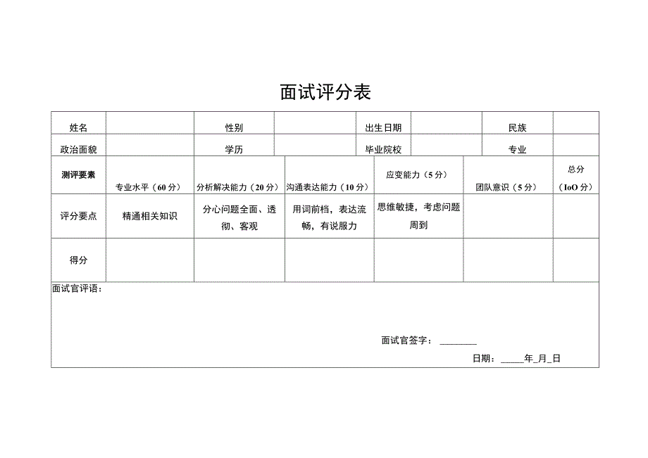 面试评分表.docx_第1页