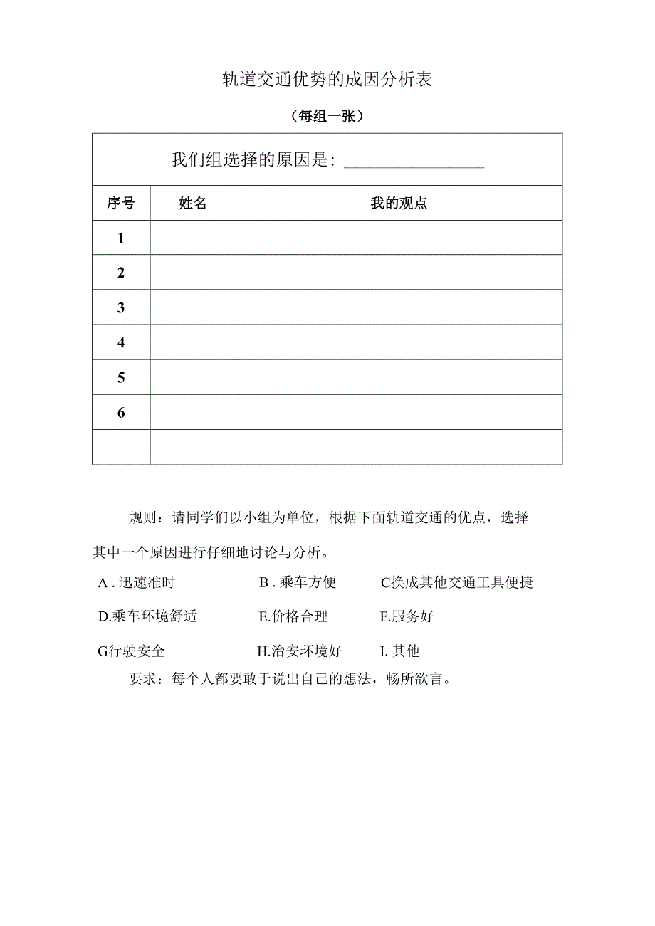 轨道交通优势的成因分析表.docx_第1页