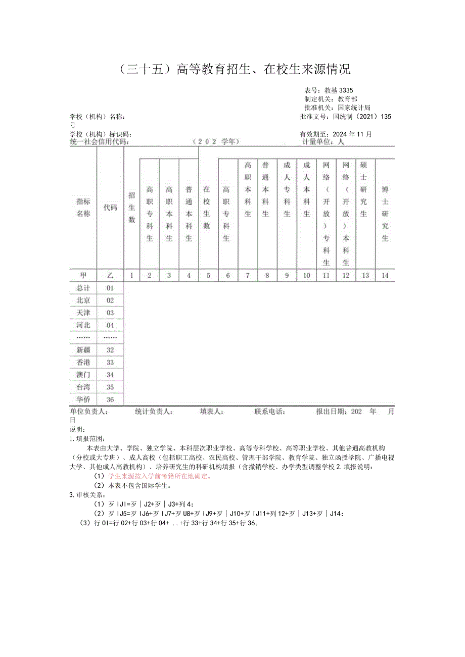 教基3335高等教育招生、在校生来源情况.docx_第1页