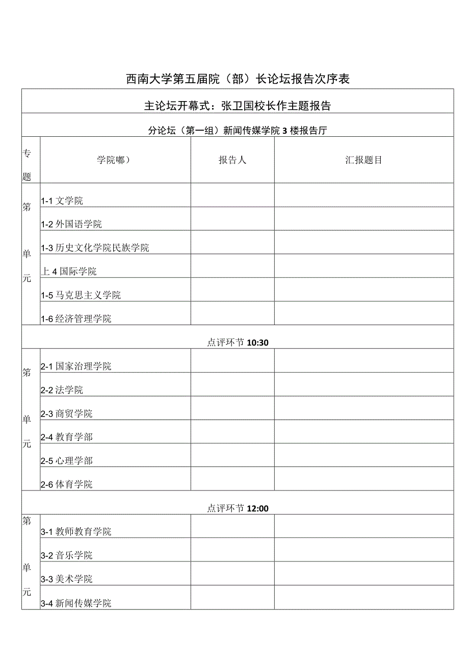 西南大学第五届院部长论坛报告次序表.docx_第1页