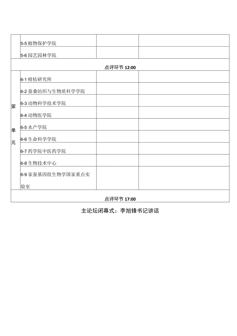 西南大学第五届院部长论坛报告次序表.docx_第3页