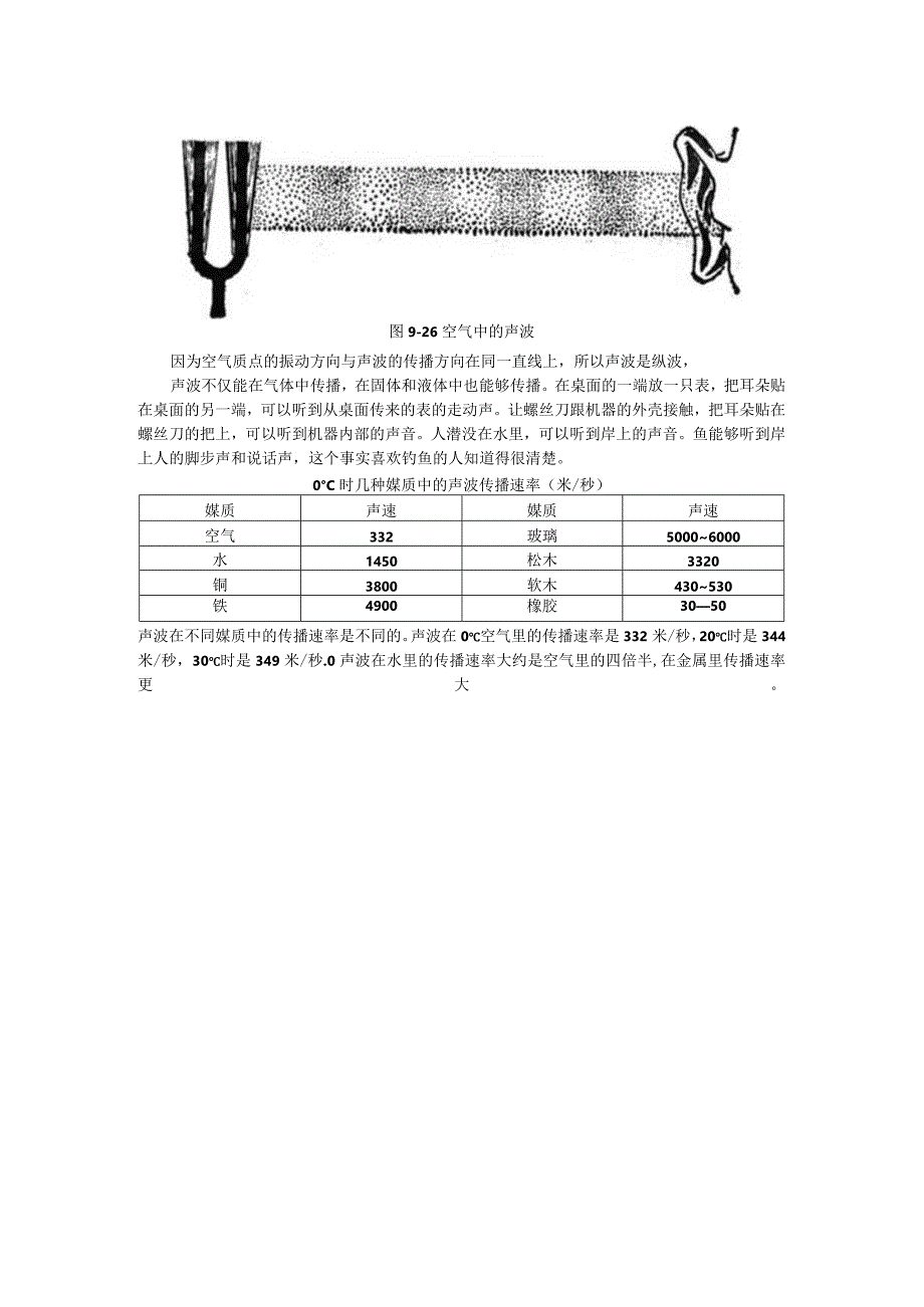 第九章十声波.docx_第2页