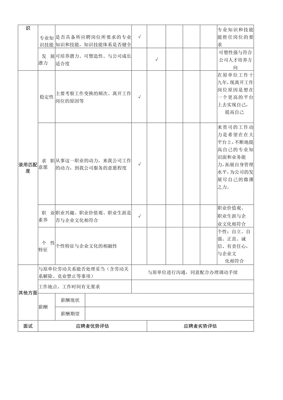 公司面试评价表.docx_第2页