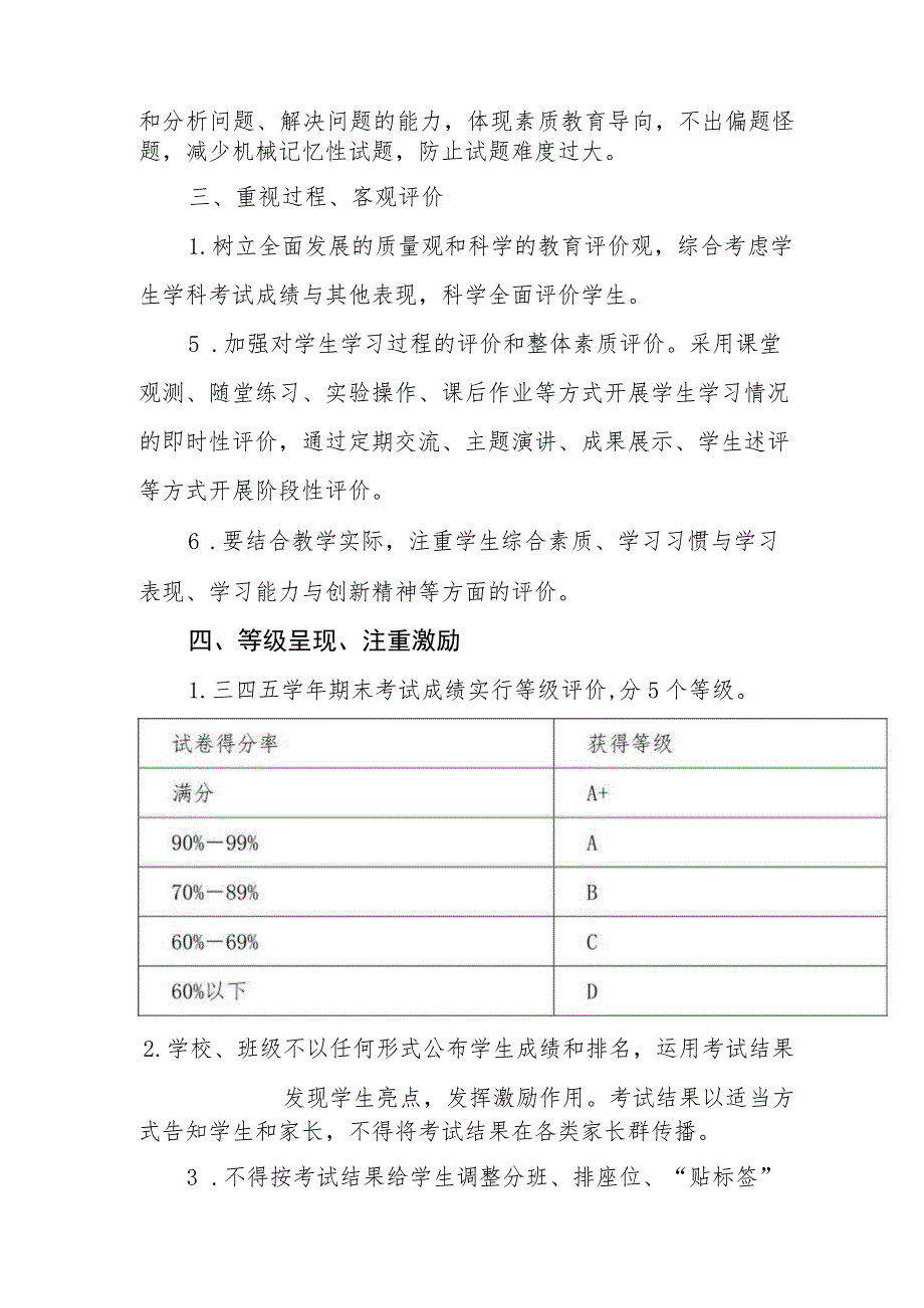 小学考试管理制度.docx_第2页