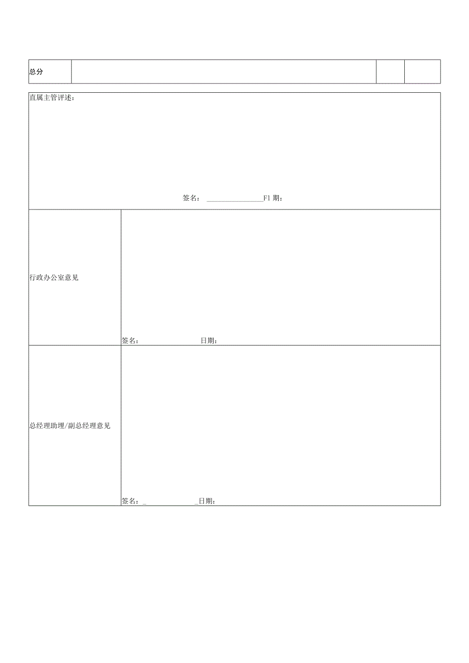 某地产公司财务会计绩效考核表.docx_第2页