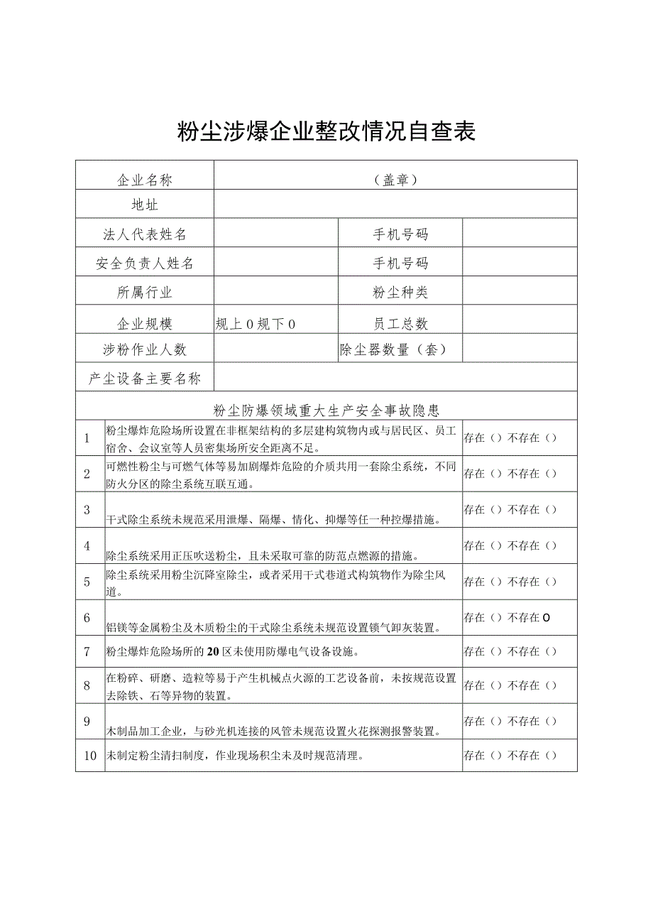 粉尘涉爆企业整改情况自查表.docx_第1页