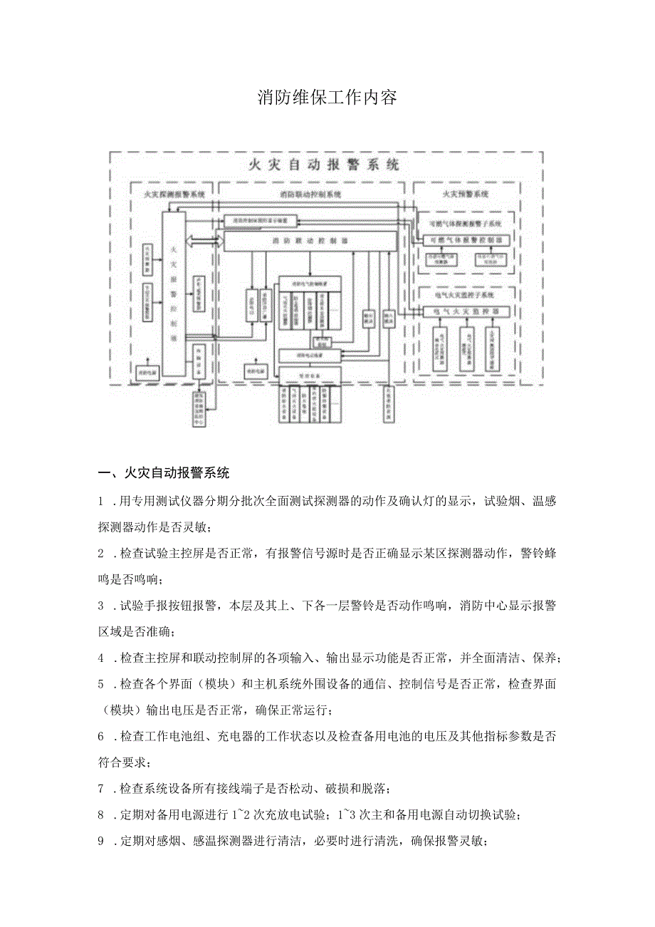 消防维保工作内容.docx_第1页