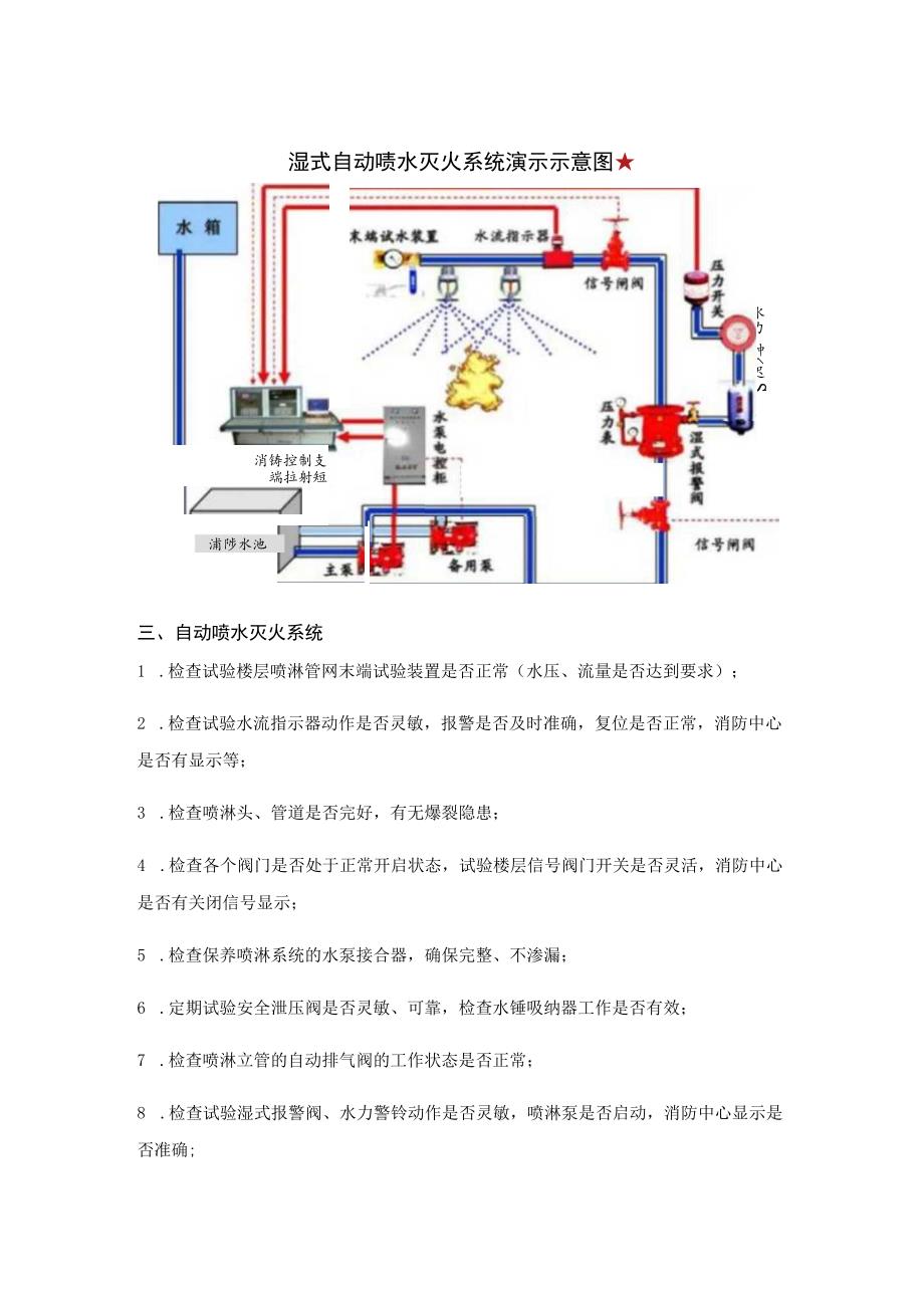 消防维保工作内容.docx_第3页