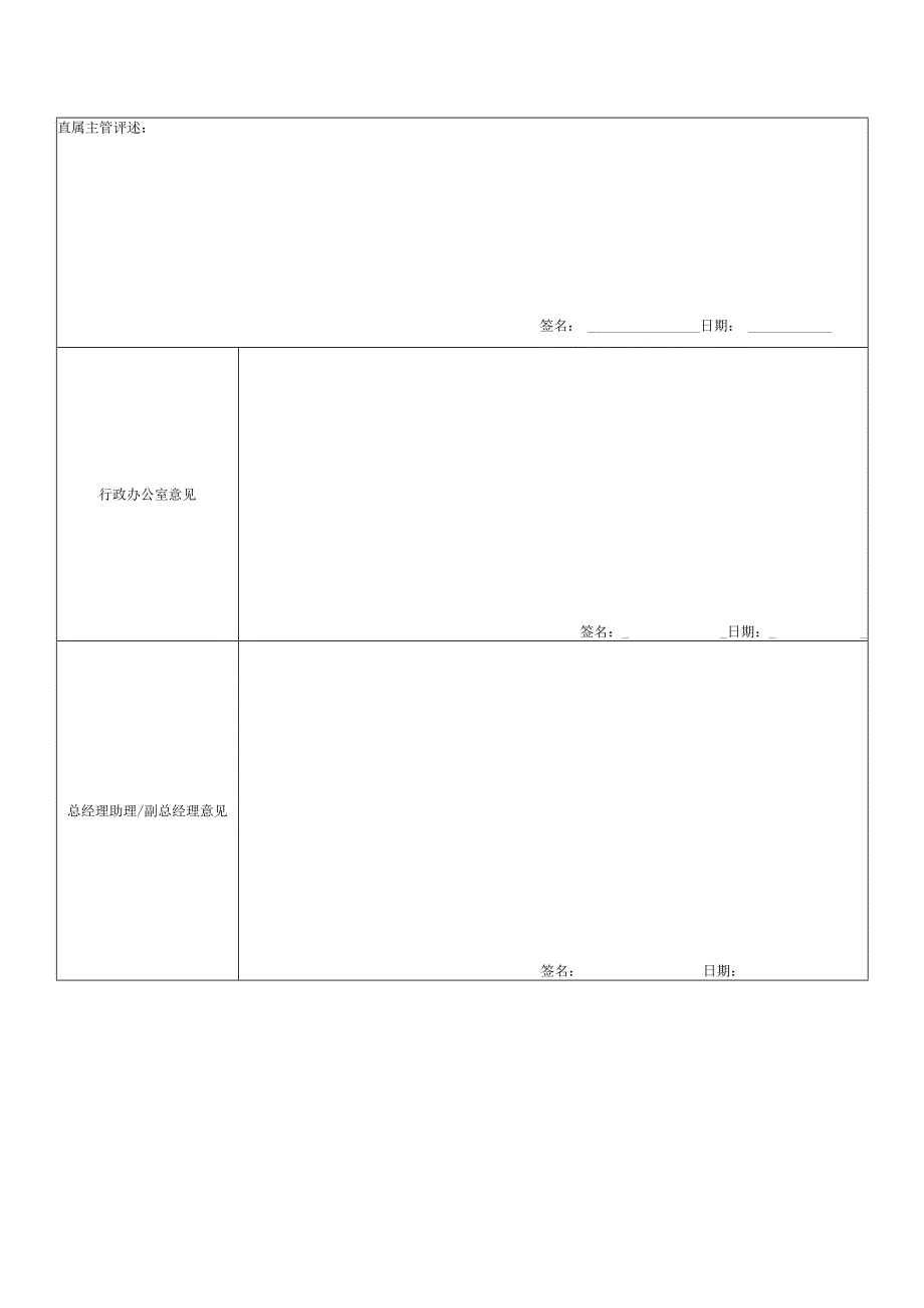 某地产公司文员绩效考核表.docx_第2页