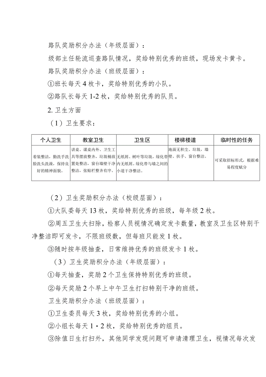 小学学生积分制管理项目实施方案.docx_第3页