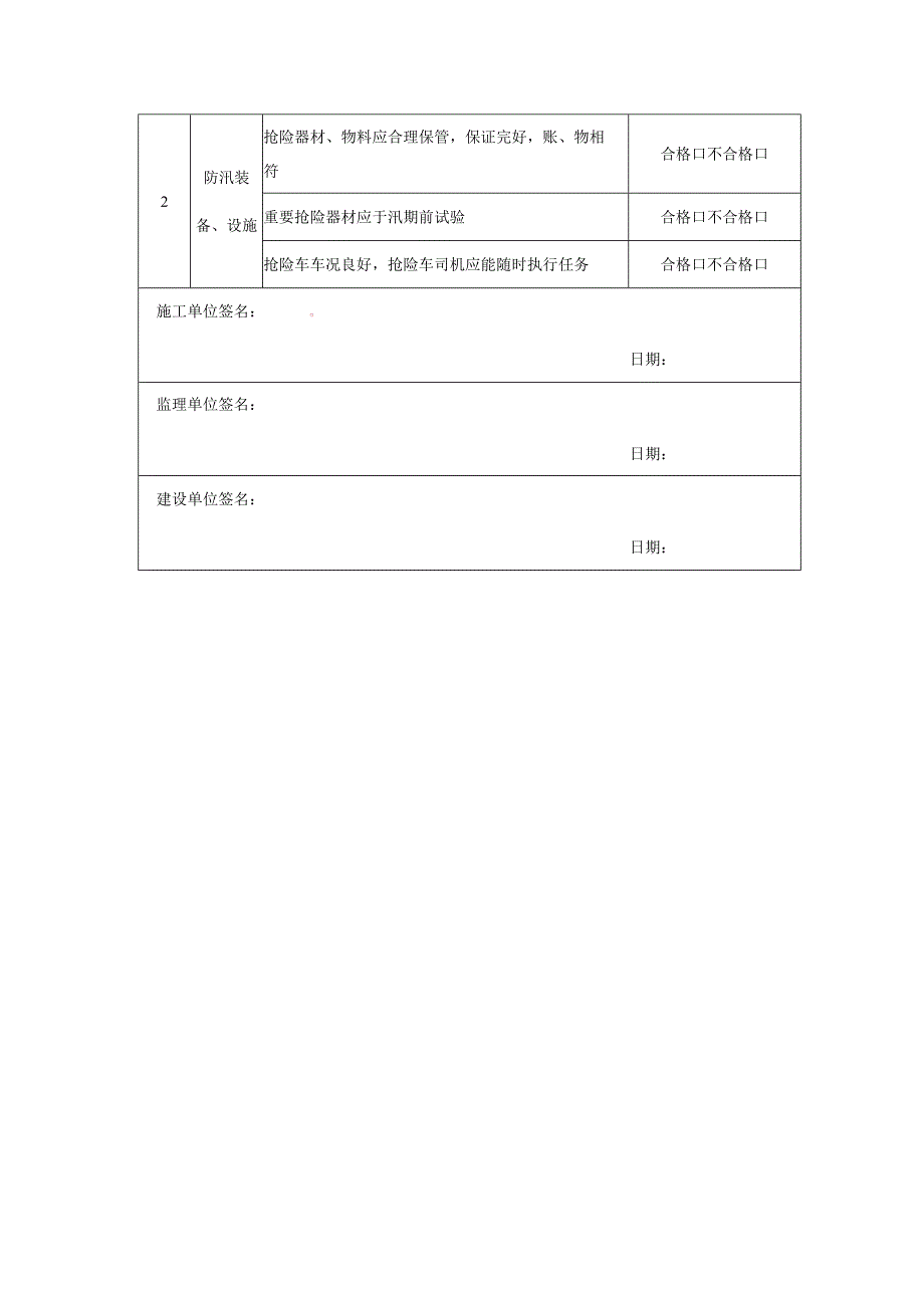 【制度】防汛专项检查表(每月一次).docx_第2页