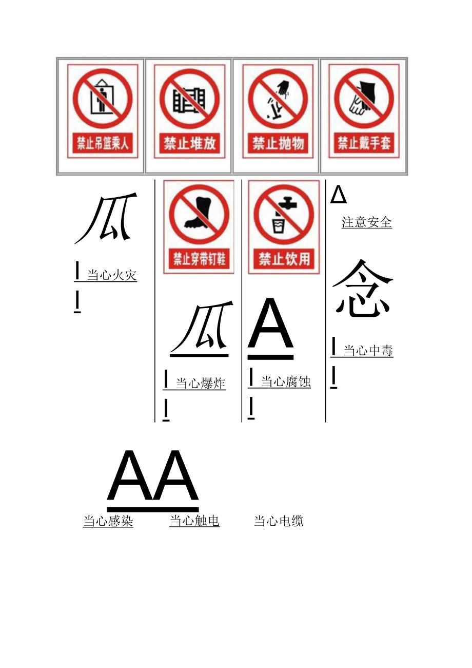 建筑施工现场警示标志、标语牌分布图.docx_第2页