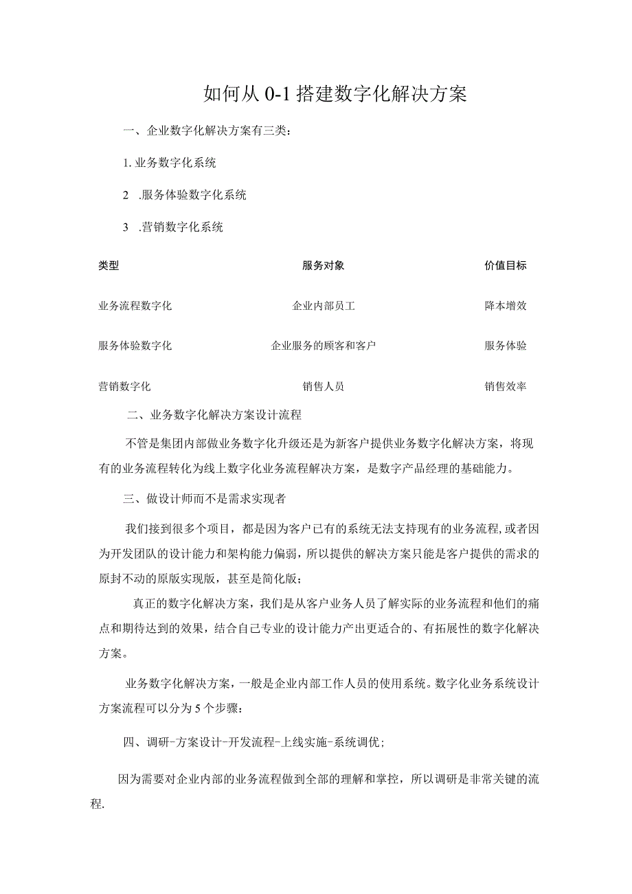 如何从0-1搭建数字化解决方案.docx_第1页