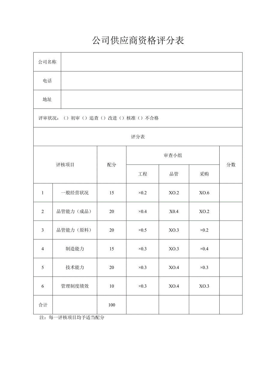 公司供应商资格评分表.docx_第1页