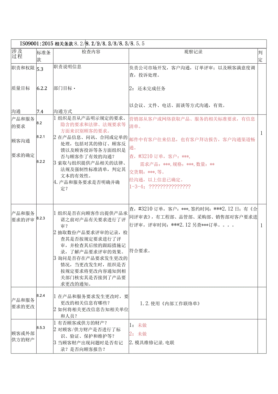 业务部内审检查表（2015版）.docx_第1页