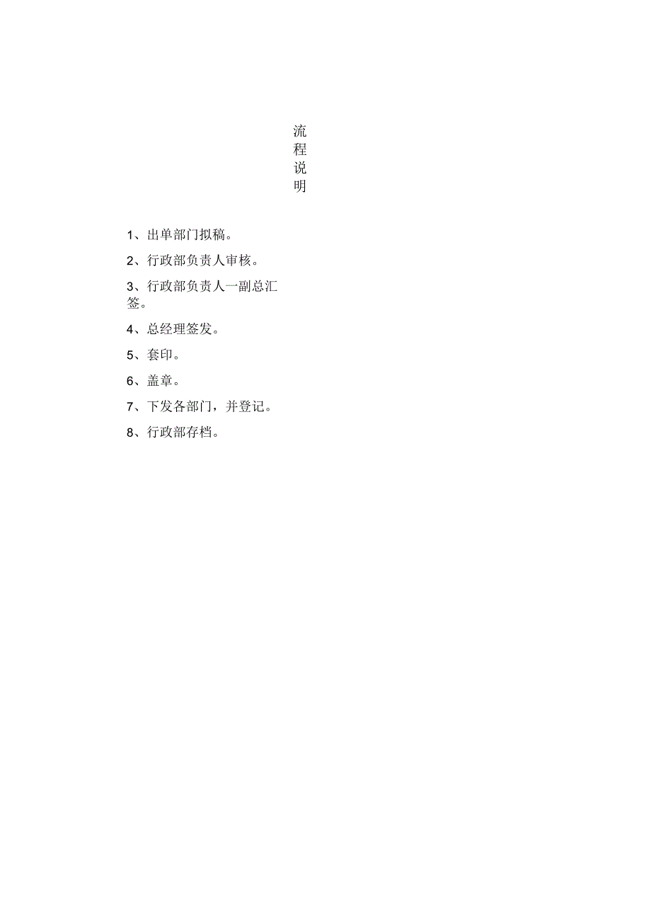 小区物业公司综合管理发文流程.docx_第2页