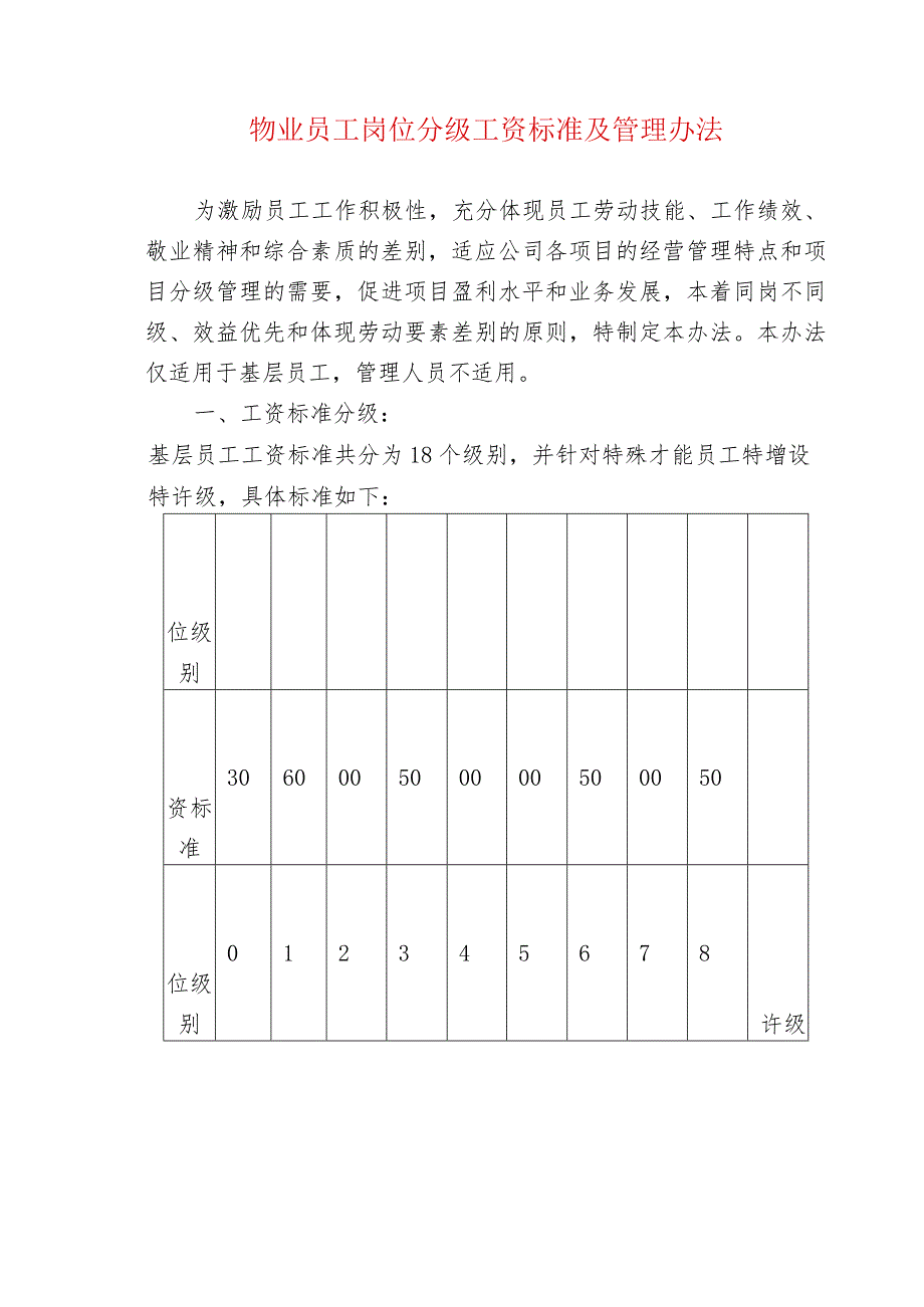 物业员工岗位分级工资标准及管理办法.docx_第1页